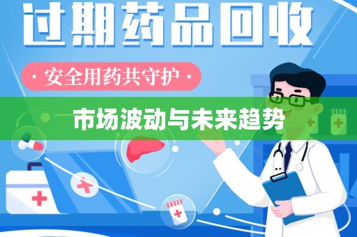 天津市场波动与未来趋势